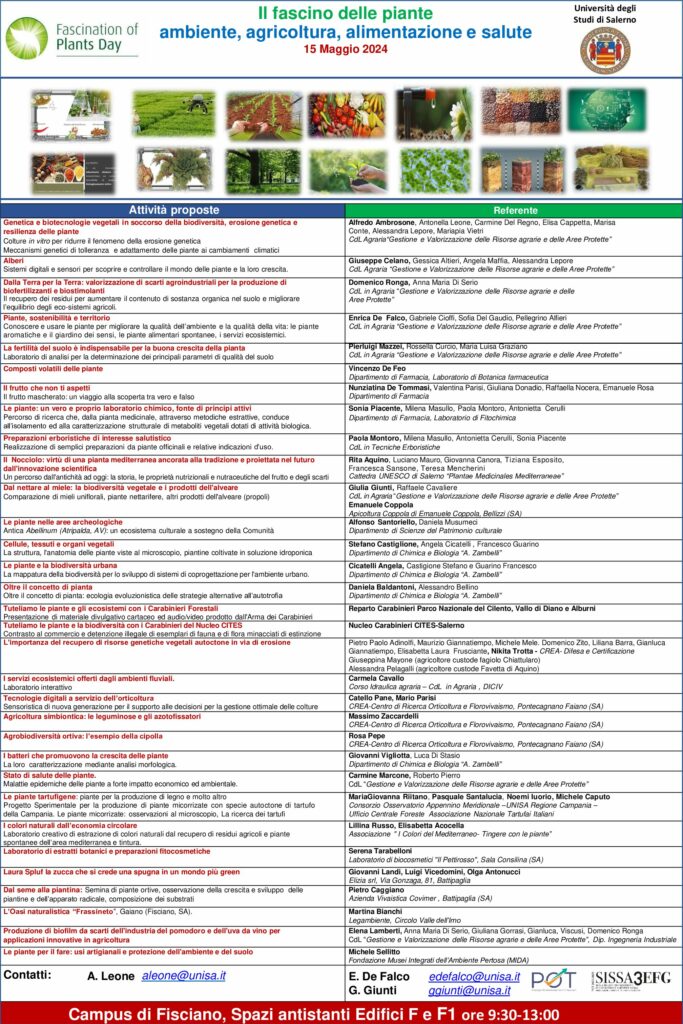 Programma Fascination of plants day 2024